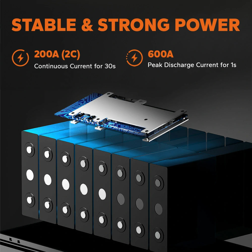 LiTime 51.2V 100Ah golf cart battery with stable power, featuring 200A continuous current and 600A peak discharge