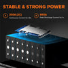 LiTime 48V 100Ah Bluetooth Marine House LiFePO4 Battery