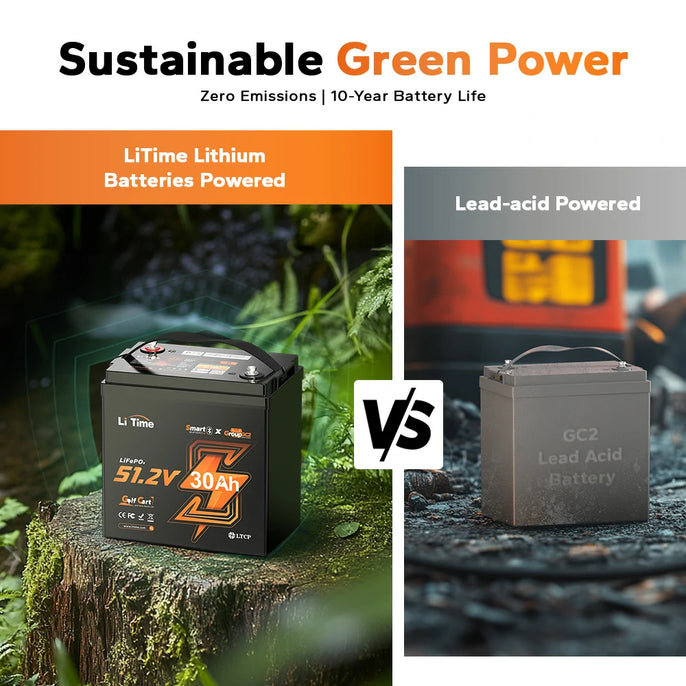  LiTime 48V GC2 bluetooth golf cart battery showcased against a lead-acid battery, highlighting its sustainable, eco-friendly power