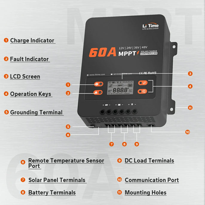 part information of litime 60A solar mppt charge controller