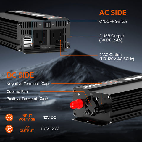 LiTime 700 Watt 12V Pure Sine Wave Inverter