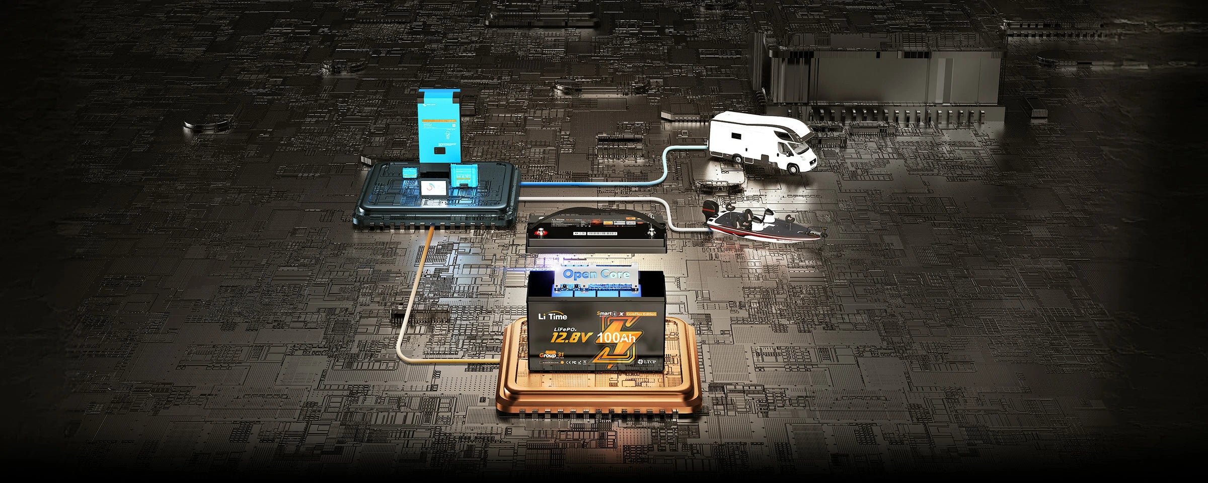 showcasing T5.0 tech's total system integration with a Li Time battery controlling an RV and boat