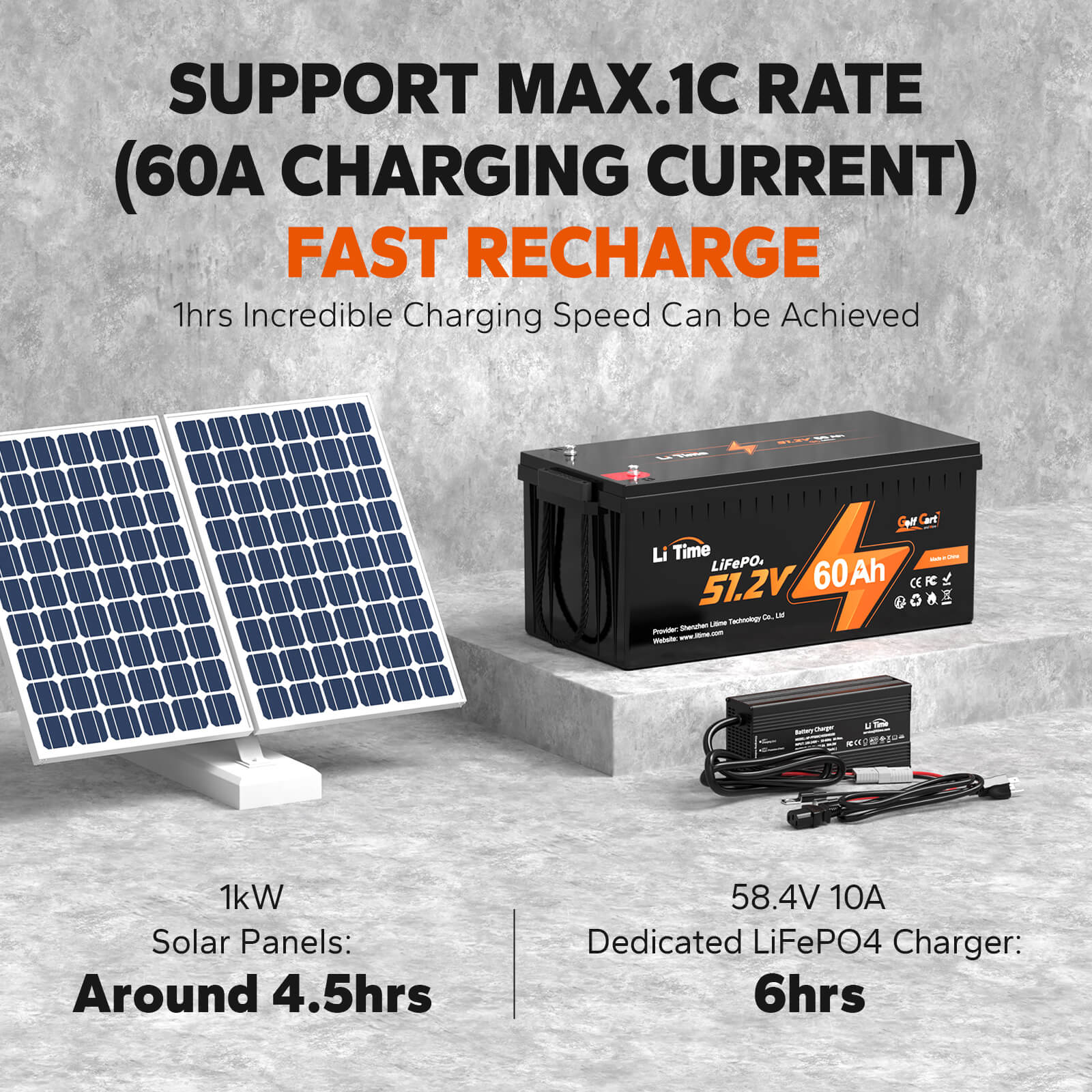 charging time of litime 48v 60ah lithium golf cart battery, solar panel and lifepo4 charger