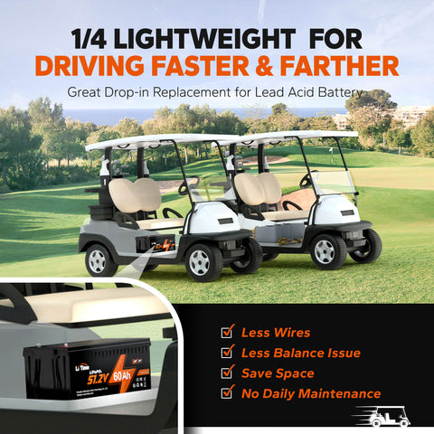 ✅Like New✅LiTime 48V (51.2V) 60Ah Lithium Golf Cart Battery, 120A BMS, 3072Wh Energy