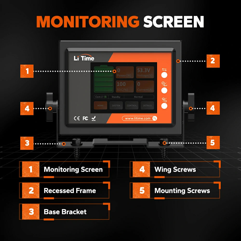 features of LiTime golf cart battery monitor display : screen, frame, base bracket, and mounting screws
