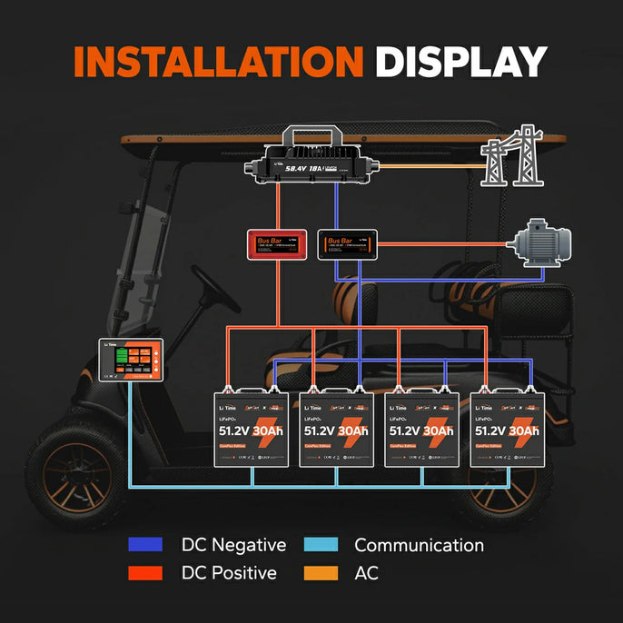 installation guide on connecting LiTime rs485 battery monitor display