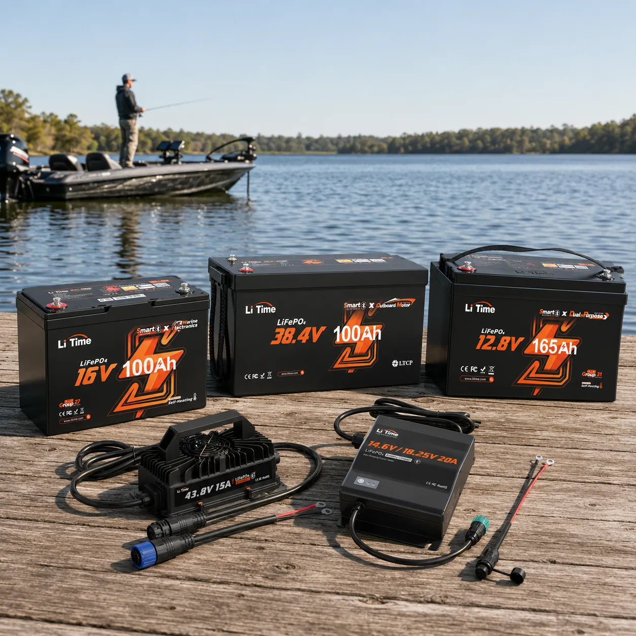 36V Trolling Motor & Starting Battery Kits