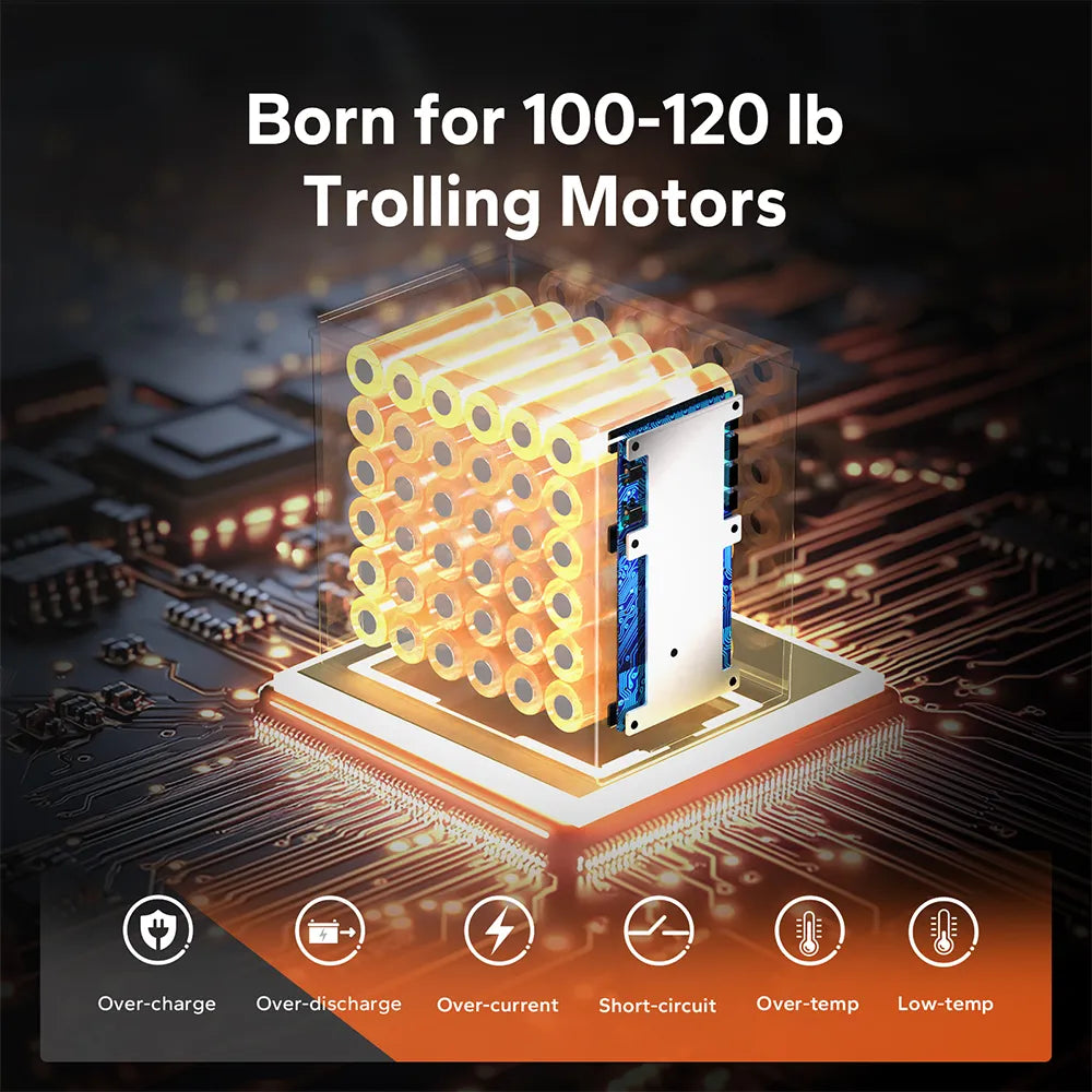 High-power 36V trolling motor lithium battery with full BMS protections for trolling motors