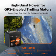 Strong steady thrust for 36V LiFePO4 trolling motor battery in demanding conditions