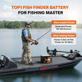 LiTime 16V 100Ah lithium fish finder battery: ultra-stable power for 10-16 hours, reliable performance on the water