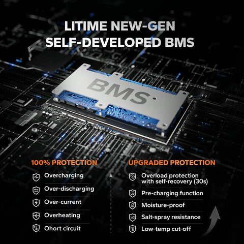 advanced bms of litime 16v  deep cycle lithium fish finder battery: 100% protection against overcharging, overheating, and more