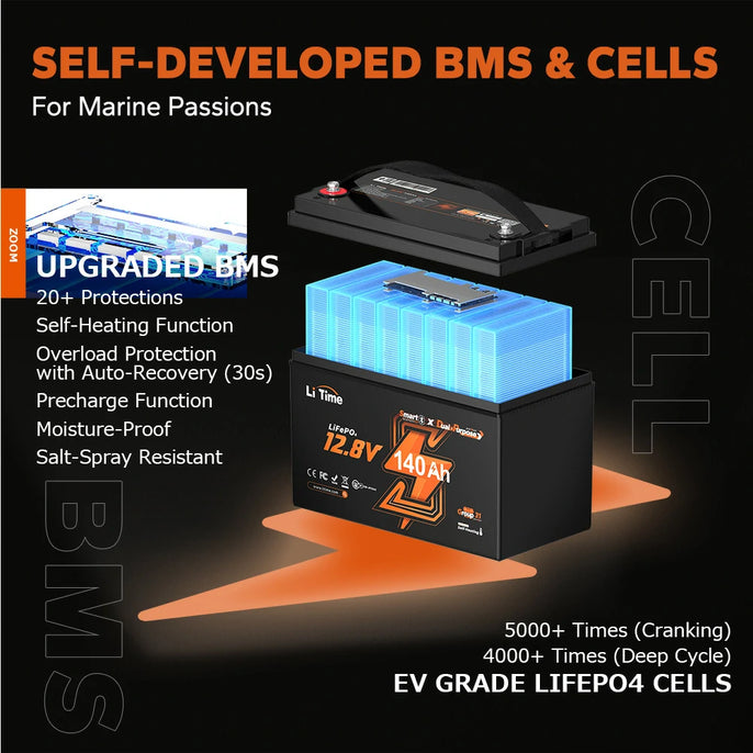 bms protection and cells information of litime 140ah dual purpose lithium marine battery