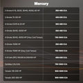 litime 12v 140ah lifepo4 battery: compatible with mercury electric outboard