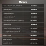 litime 12v 140ah lifepo4 battery: compatible with mercury electric outboard