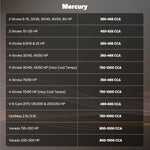 litime 12v 140ah lifepo4 battery: compatible with mercury electric outboard