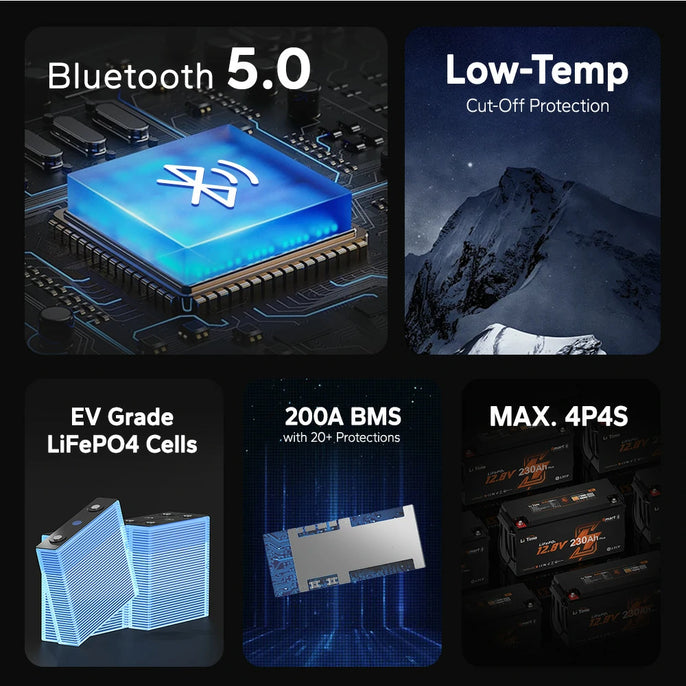 features of litime 12v 230ah bluetooth lithium deep cycle battery