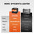 LiTime 50Ah LiFePO4 battery replaces 100Ah lead-acid, offering 640Wh energy and lighter weight