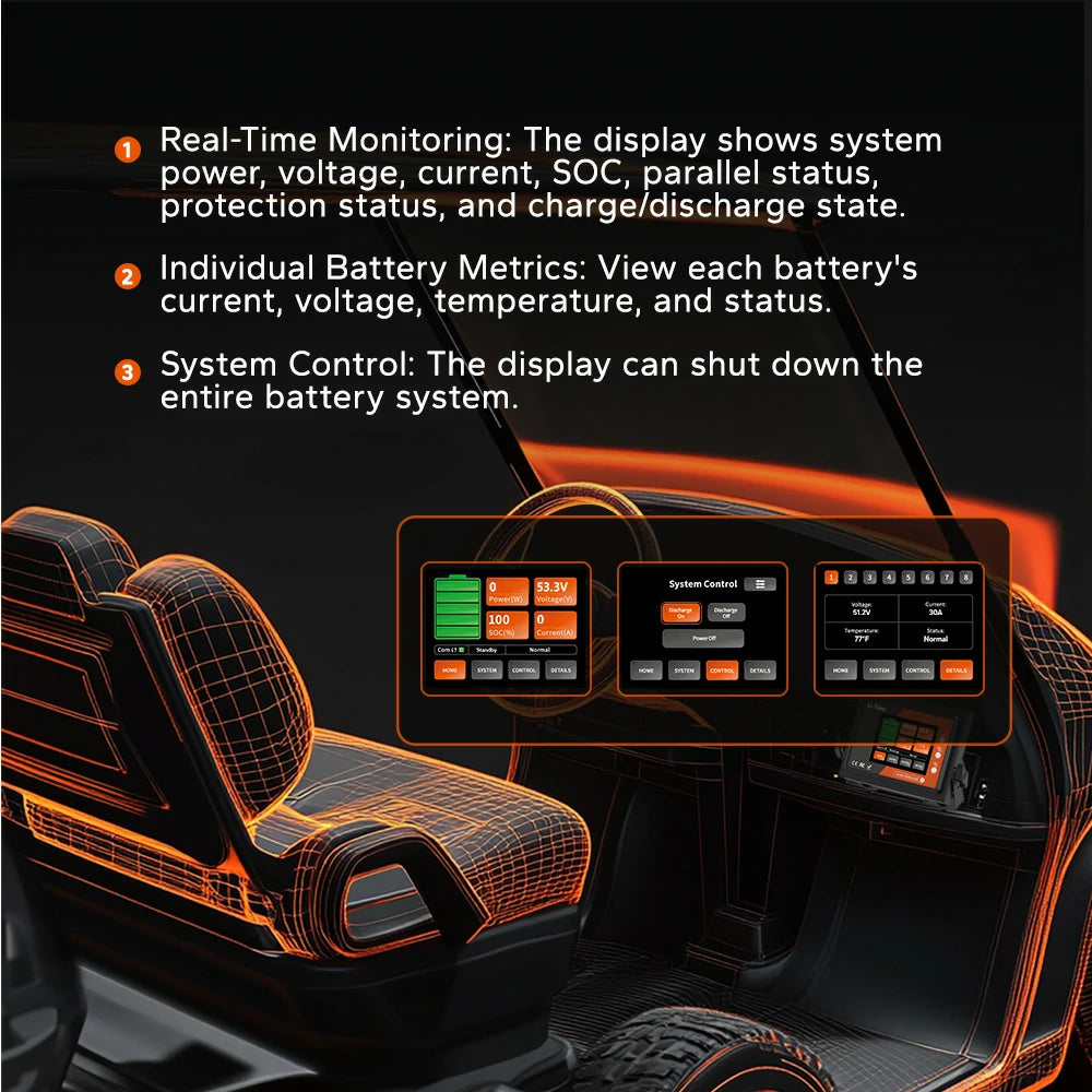 viewing information of litime RS485 battery monitor display