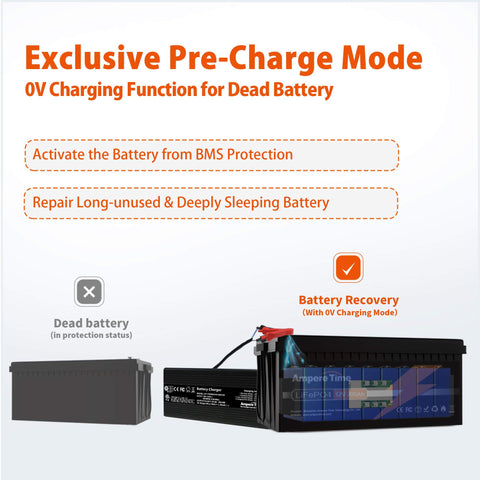 Ampere Time Stable Voltage 14.6V 20A Lithium Iron Phosphate Battery Charger Ampere Time