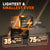  LiTime 100ah Mini lithium battery 35% smaller in size, 75% lighter in weight