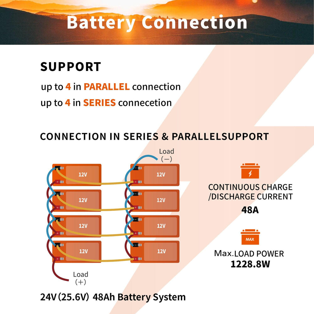up to 4 in parallel and series connection for litime 12v 12ah fish finder lifepo4 battery