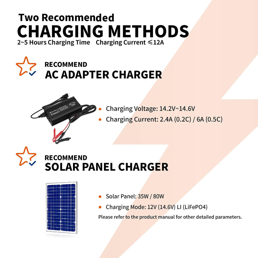 2 charging methods of litime 12v 12ah lifepo4 lithium battery