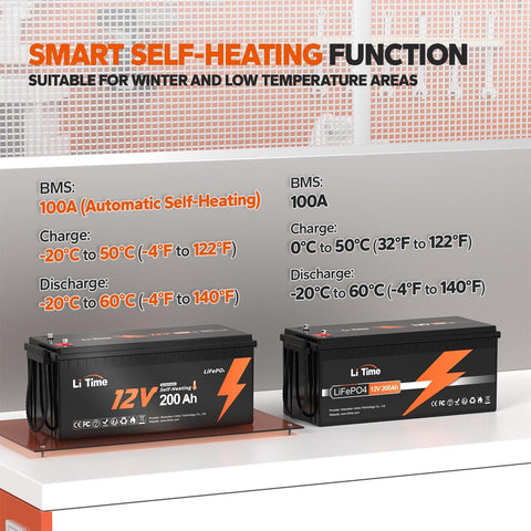 ✅Like New✅LiTime 12V 200Ah Self-Heating LiFePO4 Lithium Battery - LiTime