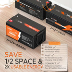 ✅Like New✅LiTime 12V 400Ah LiFePO4 Lithium Battery - LiTime
