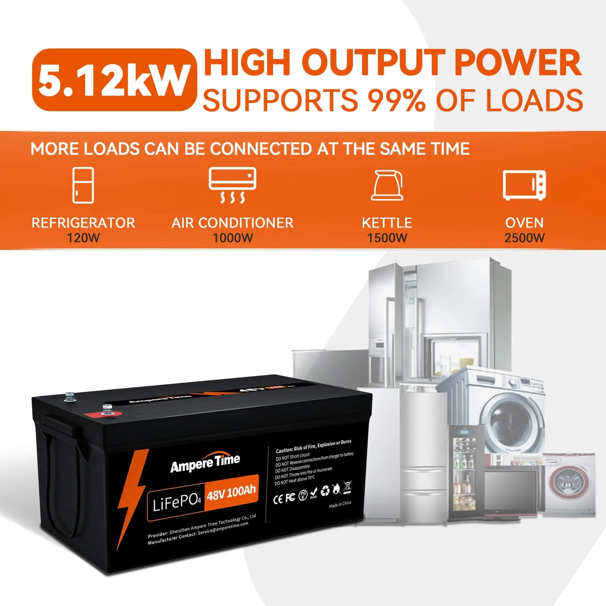 ✅Like New✅ Ampere Time 48V(51.2V) 100Ah, 5120Wh Lithium LiFePO4 Battery with 4000+ Discharge Cycles & Built in 100A BMS https://www.litime.com/products/litime-48v-100ah-server-rack-lifepo4-battery