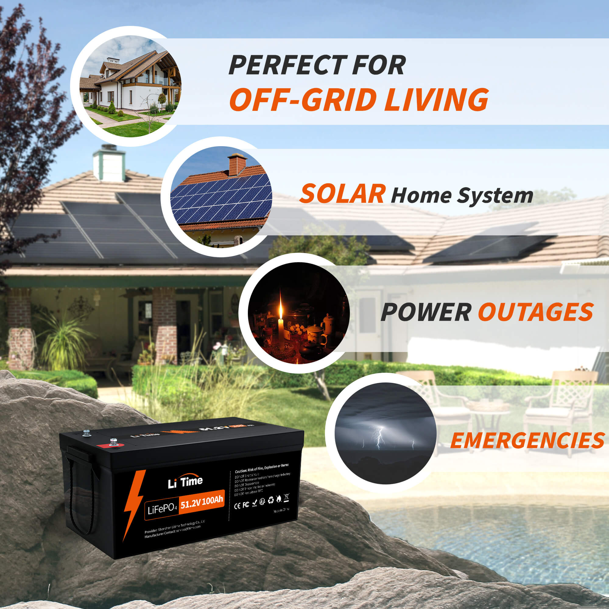 LiTime 51.2V 100Ah LiFePO4 Lithium Battery, Built-in 100A BMS, Max. 5120W Load Power